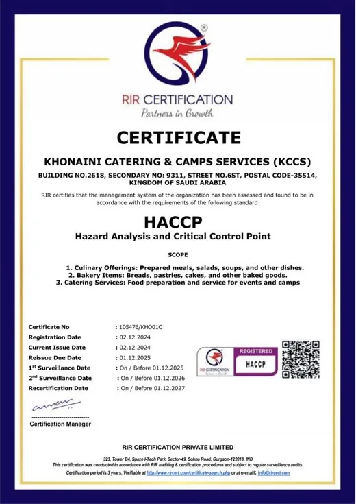 HACCP